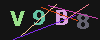 Gambar captcha